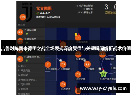 吉鲁对阵国米德甲之战全场表现深度复盘与关键瞬间解析战术价值