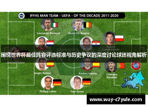 围绕世界杯最佳阵容评选标准与历史争议的深度讨论球迷视角解析 围绕世界杯最佳阵容评选标准与历史争议的深度讨论球迷视角解析