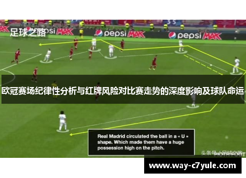 欧冠赛场纪律性分析与红牌风险对比赛走势的深度影响及球队命运 欧冠赛场纪律性分析与红牌风险对比赛走势的深度影响及球队命运