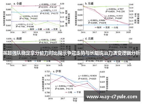 英超强队稳定拿分能力对比揭示争冠走势与长期统治力演变逻辑分析