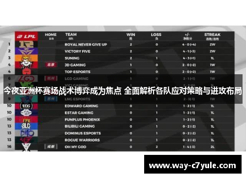 今夜亚洲杯赛场战术博弈成为焦点 全面解析各队应对策略与进攻布局