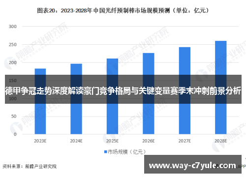 德甲争冠走势深度解读豪门竞争格局与关键变量赛季末冲刺前景分析 德甲争冠走势深度解读豪门竞争格局与关键变量赛季末冲刺前景分析