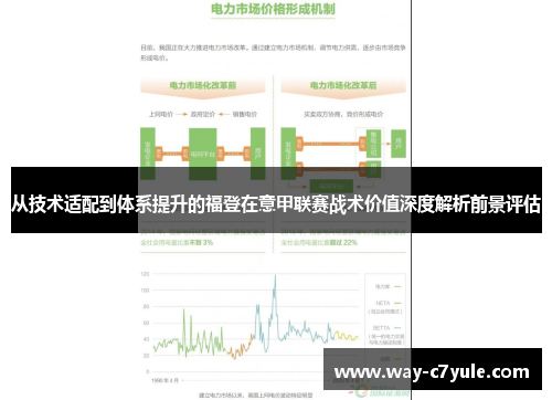 从技术适配到体系提升的福登在意甲联赛战术价值深度解析前景评估 从技术适配到体系提升的福登在意甲联赛战术价值深度解析前景评估