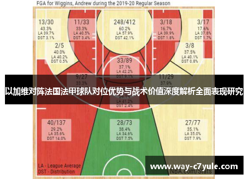 以加维对阵法国法甲球队对位优势与战术价值深度解析全面表现研究 以加维对阵法国法甲球队对位优势与战术价值深度解析全面表现研究