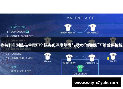 格拉利什对阵荷兰意甲全场表现深度复盘与战术价值解析五维数据拆解