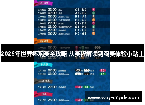 2026年世界杯观赛全攻略 从赛程解读到观赛体验小贴士 2026年世界杯观赛全攻略 从赛程解读到观赛体验小贴士